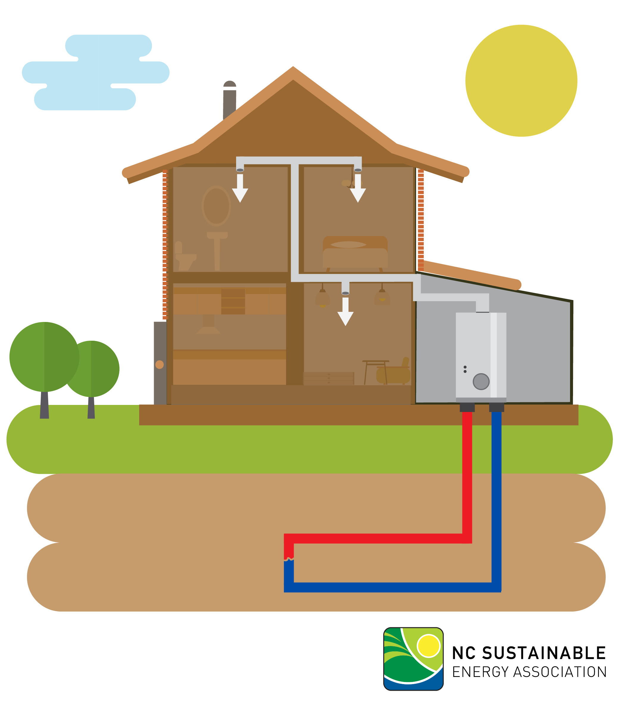 geothermal energy in homes