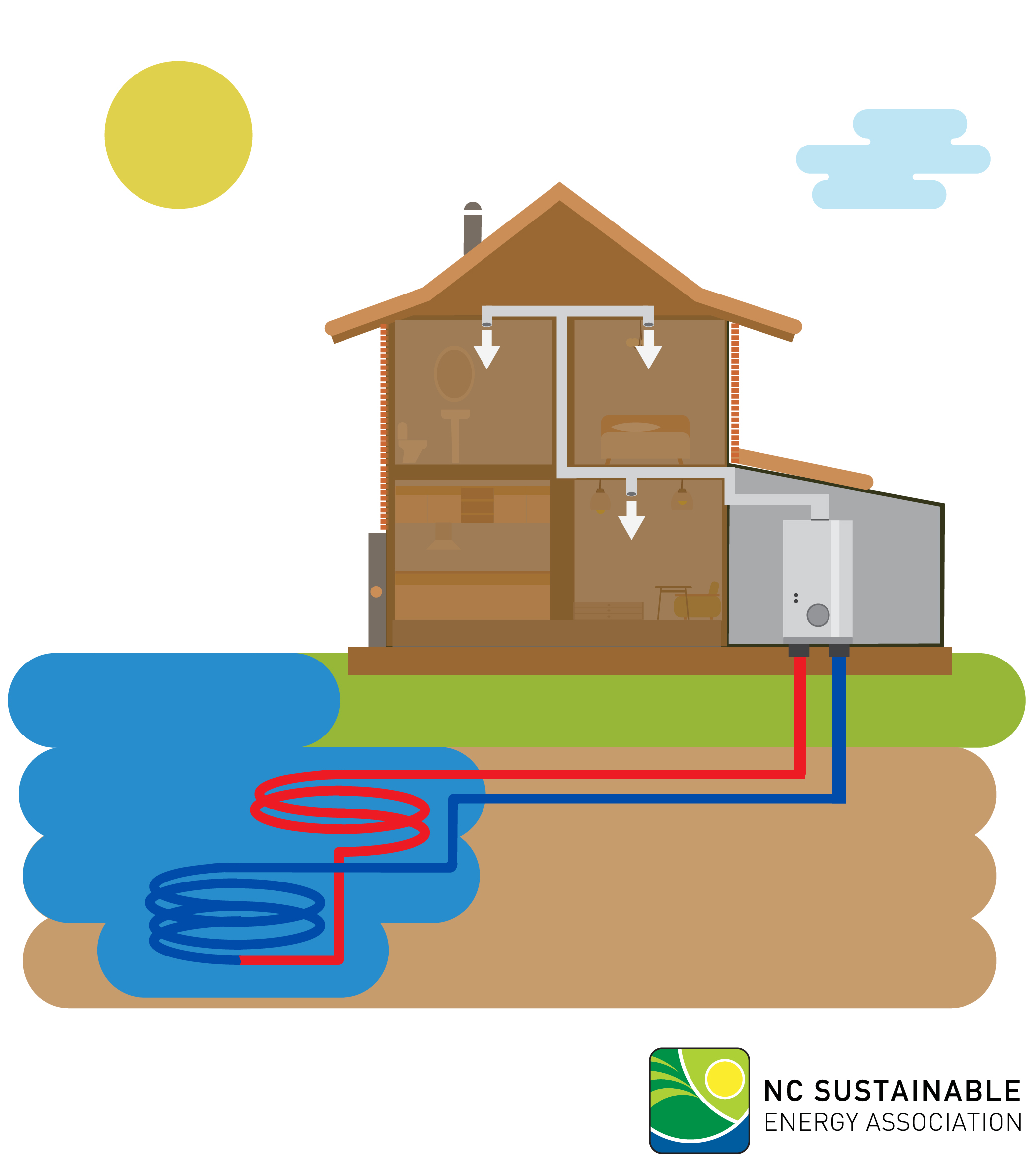 geothermal energy in homes